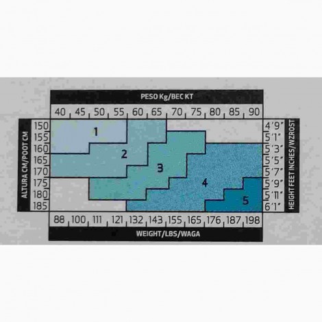 MINI MEIA DESCANSO MEDICAL 70 DEN mm Hg 12-14 MM 0948 UN. DARA